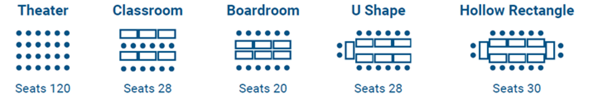 Conference Room Layouts